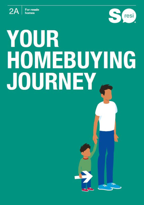 Home buying journey resales ScaleWidthWzQ4MF0